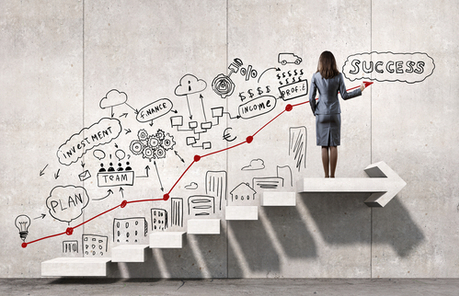 planning for success